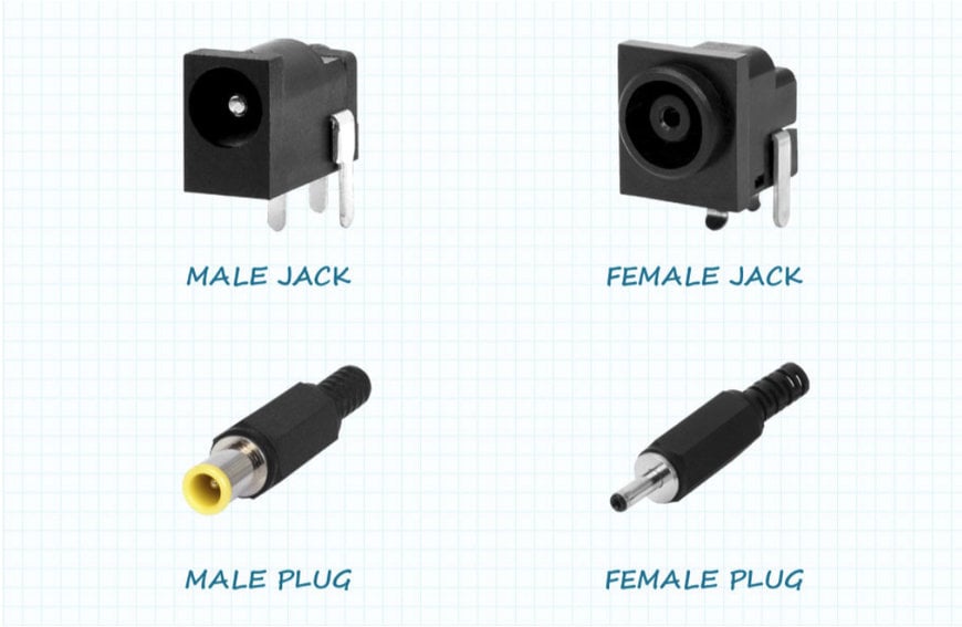 Comment choisir un connecteur d'alimentation en courant continu ~ Par Ryan Smoot, CUI Devices